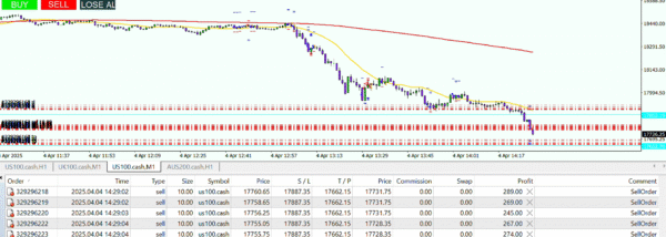 Ewan Capital Smart Trade Copier System | 1-Year Access - Image 2