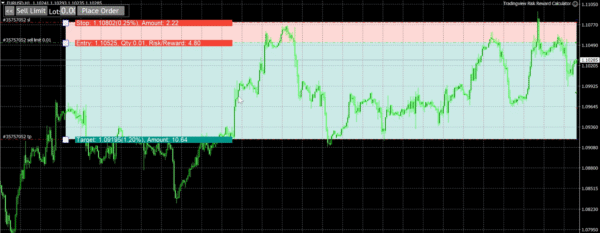 Starter Trading Bundle: Automated Systems & Strategic Signals for Your Trading Portfolio - Image 5
