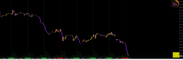 AF BLITZ TURBO SCALPER Simple Automated Copy-and-Paste Scalping Robot for Fast, Reliable Profits - Image 4