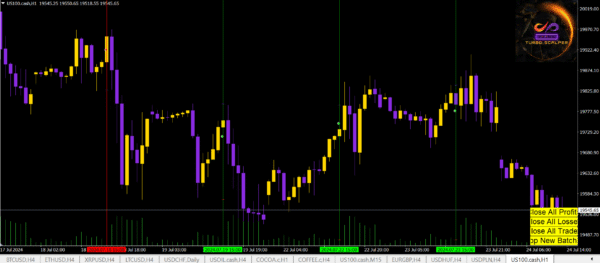 AF BLITZ TURBO SCALPER Simple Automated Copy-and-Paste Scalping Robot for Fast, Reliable Profits - Image 3