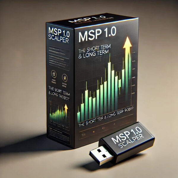 MSP 1.0 FX Signal Scalper Software