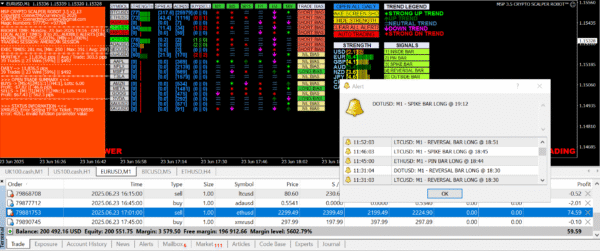 MSP 3.5 Crypto Scalper Robot: Precision Engineered for Elite Crypto Traders - Image 4