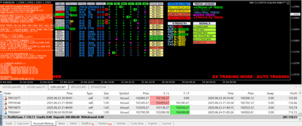 MSP 3.5 Crypto Scalper Robot: Precision Engineered for Elite Crypto Traders - Image 2