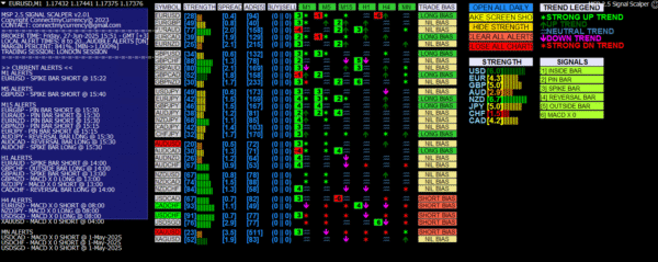 Starter Trading Bundle: Automated Systems & Strategic Signals for Your Trading Portfolio - Image 2