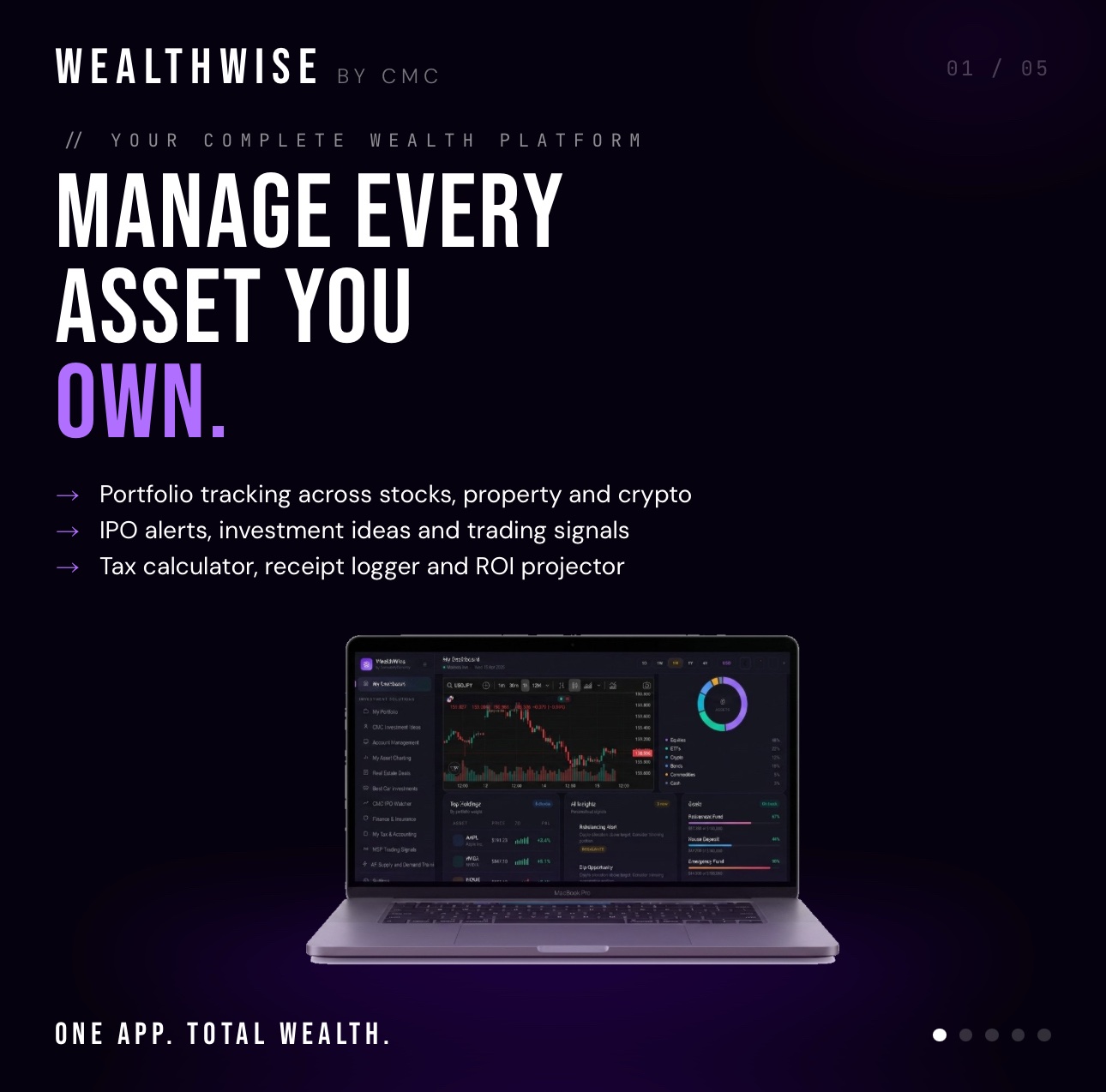 WealthWise AI: Stop Leaking Money. Start Building Wealth Intelligently